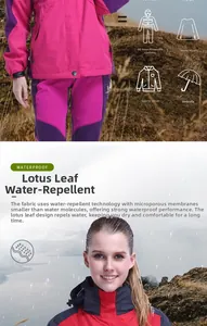 Detail of waterproof technology on women's outdoor jacket with lotus leaf effect