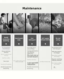 Care instructions for men's jacket showing washing tips and maintenance symbols