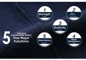 Detailed macro view of dark blue fleece fabric showing durability and elasticity features
