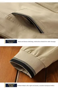 Detail of khaki men's jacket showing striped welt pockets and elastic ribbed cuffs