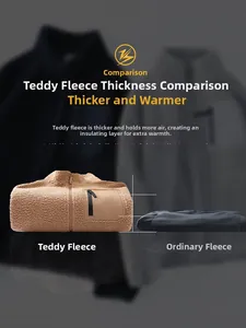 Detail view comparing thick teddy fleece jacket texture and thickness with standard fleece