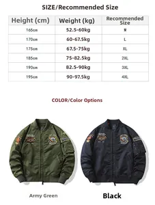 Guide des tailles pour veste bomber avec recommandations de M à 4XL pour hommes