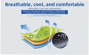 Three-layer functional fabric detail showing waterproof surface and breathable mesh texture