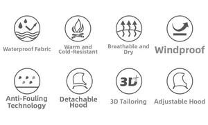 Detail showing waterproof fabric, windproof design, and 3D cutting technical features