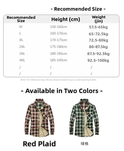 Tableau des tailles pour chemise à carreaux homme avec conseils de poids et de taille