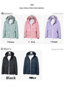 Detail view of multicolored camouflage windbreaker jackets in five vibrant color options