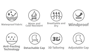 Detail showing waterproof windproof and breathable technical outdoor jacket fabric features