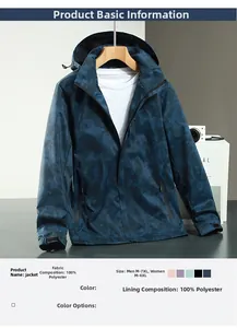 Detail of blue camouflage jacket fabric and material specs in 100% polyester fiber