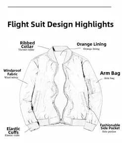 Technical diagram showing MA-1 bomber jacket details including rib collar and sleeve pocket