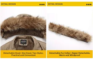 Détail de la parka d'hiver kaki avec col en fausse fourrure amovible et capuche
