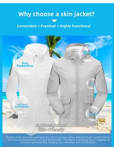Detail showing ultralight breathable sun protection fabric with reflective strips