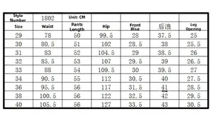 Detailed size chart in CM for men's casual cargo shorts, model 1802, sizes 29 to 40