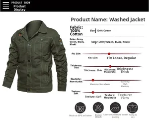 Detail showing 100% cotton fabric and military style pockets on green utility jacket