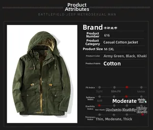 Dettaglio della giacca in cotone verde militare con fodera in pile di agnello e cappuccio parka
