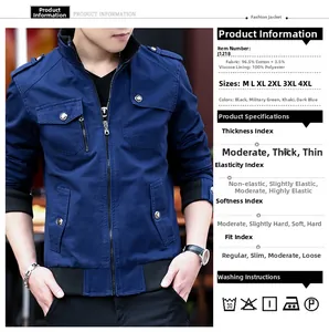Detail view of navy blue military style jacket showing ribbed cuffs and shoulder epaulettes