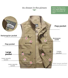 Détails de la veste de pêche kaki montrant huit poches fonctionnelles et design tactique