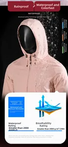 Pink waterproof jacket detail showing high-tech fabric and water resistance metrics