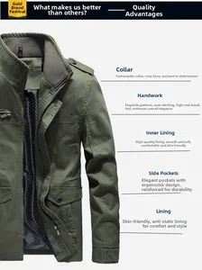 Détail de la veste en coton vert armée avec col montant et doublure à pois