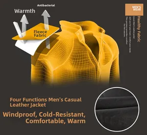 Detail diagram showing the windproof leather exterior and warm fleece lining structure