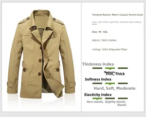 Detailed view of khaki cotton jacket showing shoulder epaulettes and classic stand collar