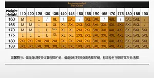 Detailed size guide table for men's jackets ranging from M to 5XL with height and weight