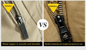 Detail of premium metal zipper versus standard zipper on khaki cotton canvas jacket