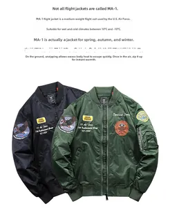 Detail of MA1 flight jacket with embroidered military badges and windproof nylon texture