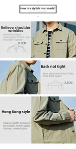 Detail of olive green cargo shirt showing shoulder and back pattern adjustments for fit