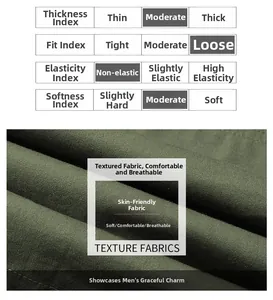 Detail view of army green twill fabric showing texture and thickness specifications