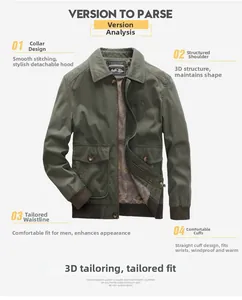 Detail of army green cotton jacket showing ribbed cuffs and windproof zipper closure