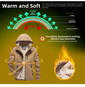 Macro detail of men's brown windbreaker showing thick fleece lining and heat locking system