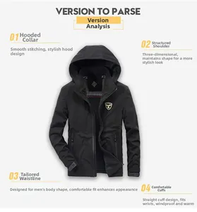 Detailed breakdown of men's slim fit hooded jacket features including collar and cuffs