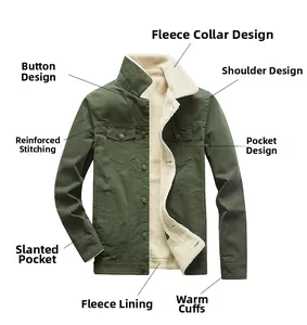 Detail of army green military jacket featuring white fleece lining and warm fur collar