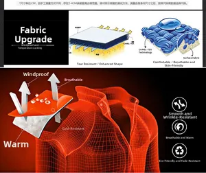 Detail of multi-layer CAMEL-TEX fabric structure for windproof thermal winter jacket