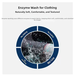 Detail of enzyme washed cotton fabric with anti-pilling and anti-fading features