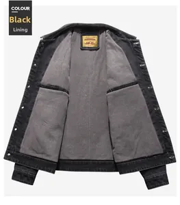Détail d'une veste en jean noire avec doublure en polaire grise et boutons pression
