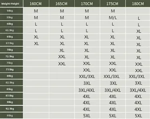Detailed size guide table for men's long sleeve shirts based on weight and height