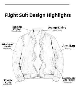 Detailed diagram of MA-1 bomber jacket featuring rib-knit collar and orange lining