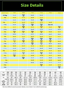 Size chart for men's denim shorts including height, weight, waist and length measurements
