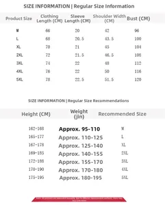 Detailed size chart for men casual green t-shirt with measurements from size M to 5XL