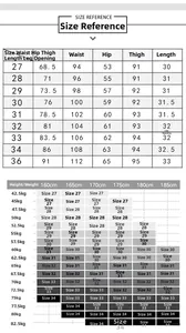 Tableau des tailles détaillé avec mesures pour jeans amples et pantalons hommes