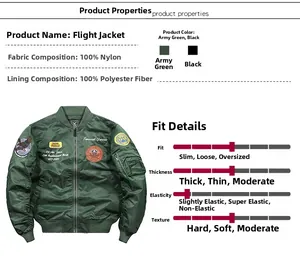 Detail page showing MA1 flight jacket material specs and military embroidery patches