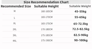 Detailed size recommendation chart for cargo shorts showing height and weight measurements