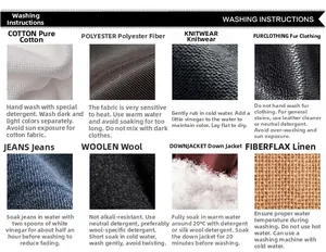 Close-up of fabric textures and washing care guide for cotton and polyester shirts