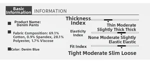 Detailed fabric composition and elasticity index of men's blue denim jeans
