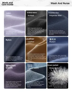 Detailed fabric care guide for cotton, polyester, denim, and leather materials in a grid