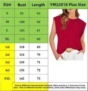 Detailed size chart for women's plus size sleeveless t-shirt ranging from size S to 5XL