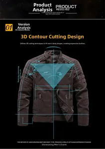 Makroansicht des 3D-Slim-Fit-Schnitts und der 65-Grad-Schulterfreiheit an der Lederjacke