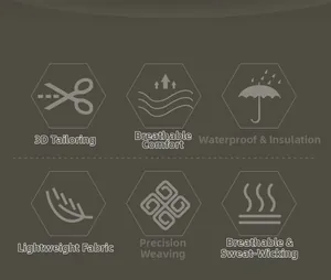 Features diagram: 3D cut, waterproof, breathable, and lightweight tactical jacket fabric