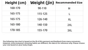 Detailed size chart for men hoodie from M to 3XL based on height and weight